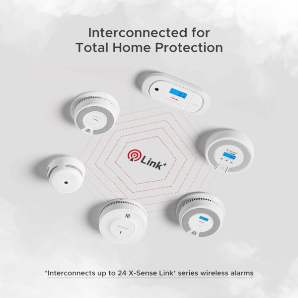 Unityj Uk Tools X Sense Wireless Interlinked Combination Smoke Alarm 2 244