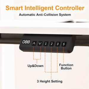 Unityj Uk Computers BEXEVUE Height Adjustable Electric Standing Desk 4 1580