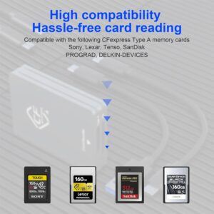 Unityj Uk Computers CFexpress Type A And SD Card Reader 2 1871