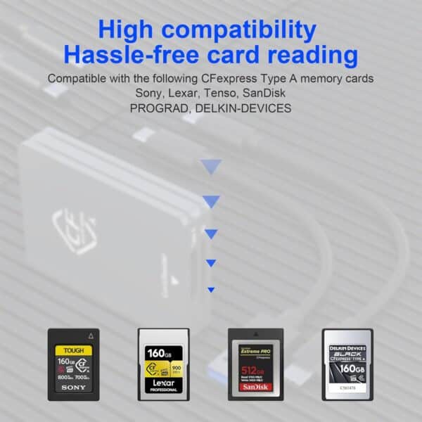 Unityj Uk Computers CFexpress Type A And SD Card Reader 2 1871