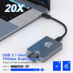 Unityj Uk Computers CFexpress Type A And SD Card Reader 3 1870