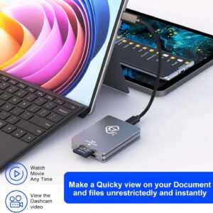 Unityj Uk Computers CFexpress Type A And SD Card Reader 4 1869