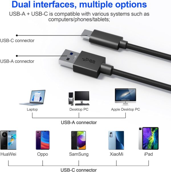 Unityj Uk Computers CFexpress Type A And SD Card Reader 5 1868