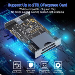 Unityj Uk Computers CFexpress Type A And SD Card Reader 7 1866