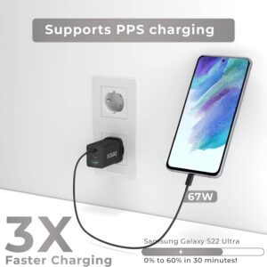 Unityj Uk Mobilephones Douxe USB C Fast Charger 4 181