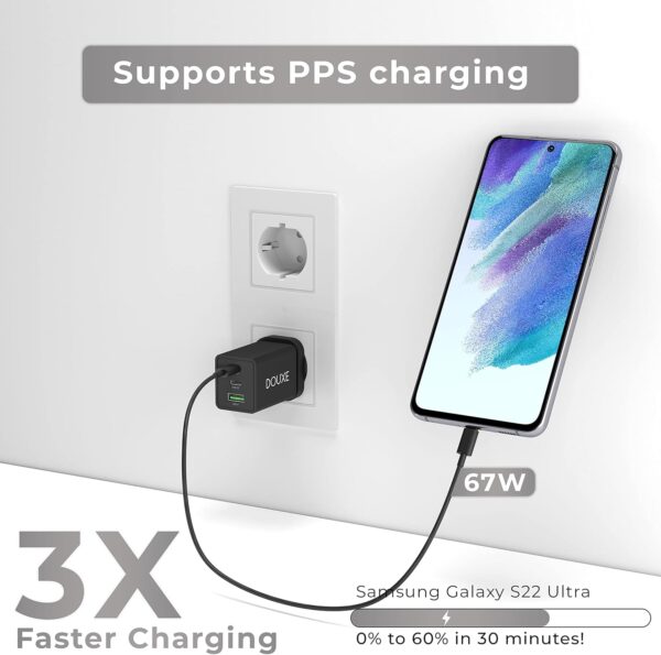Unityj Uk Mobilephones Douxe USB C Fast Charger 4 181
