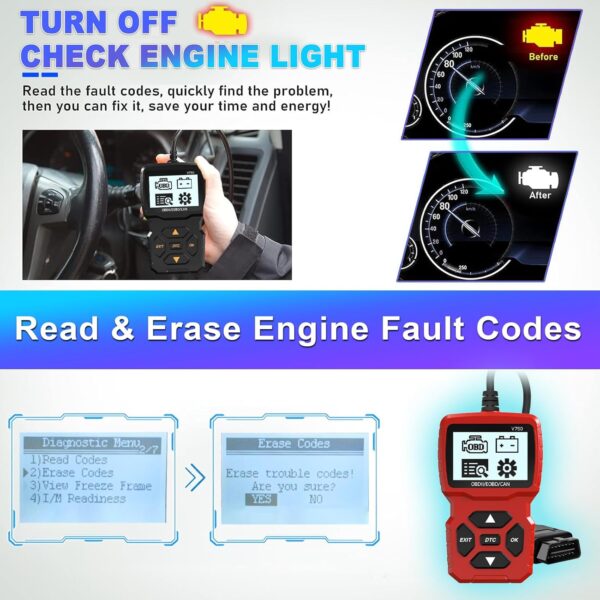 Unityj Uk Automotive Parts Accessories IKiKin OBD2 Fault Code Reader 4 129