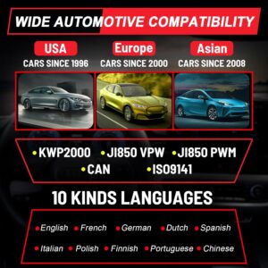 Unityj Uk Automotive Parts Accessories IKiKin OBD2 Fault Code Reader 5 128