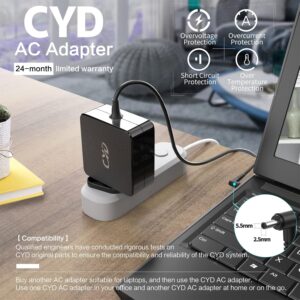 Unityj Uk Computers CYD Laptop Charger 2 2210