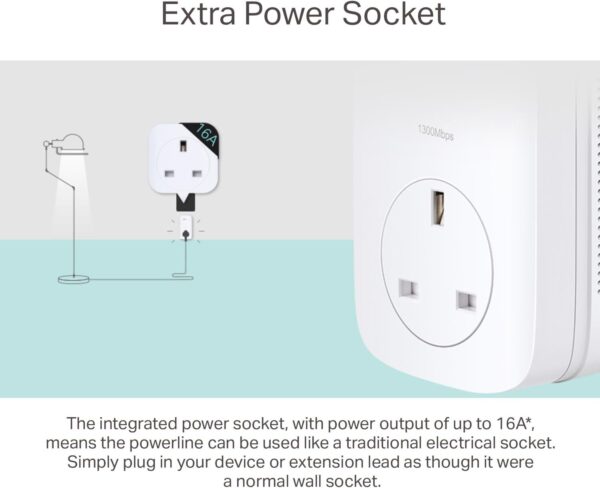 Unityj Uk Computers TP Link Gigabit Powerline Adapter 3 2271
