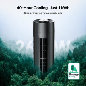 Unityj Uk Appliances Dr.Prepare Quiet Tower Fan 5 1126