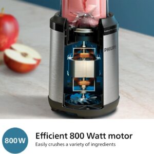 Unityj Uk Kitchen Appliances Philips Blender 1 2436