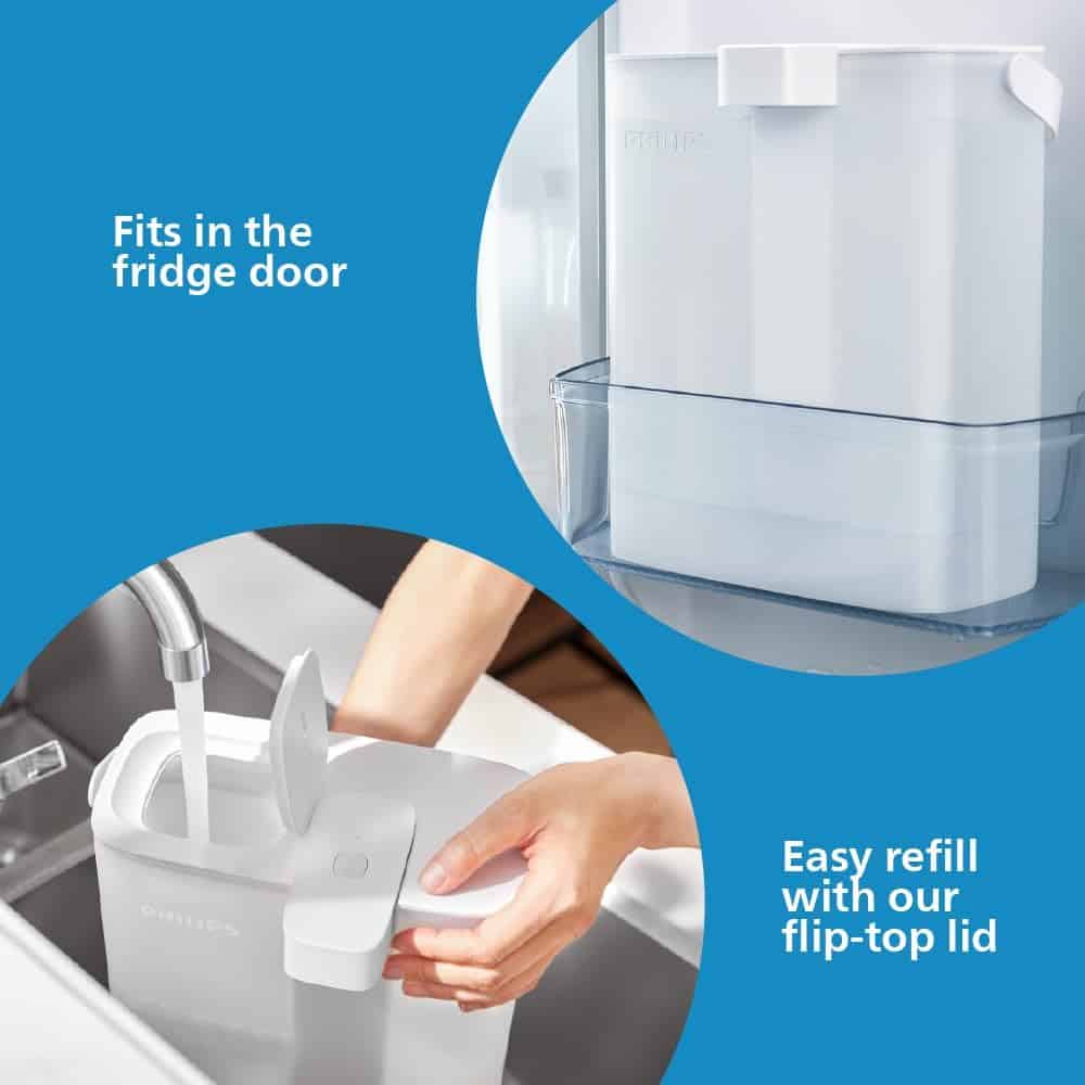 Unityj Uk Kitchen Appliances Philips Replacement Water Filter Cartridge 3 2470 Unityj Uk Kitchen Appliances Philips Replacement Water Filter Cartridge 3 2470